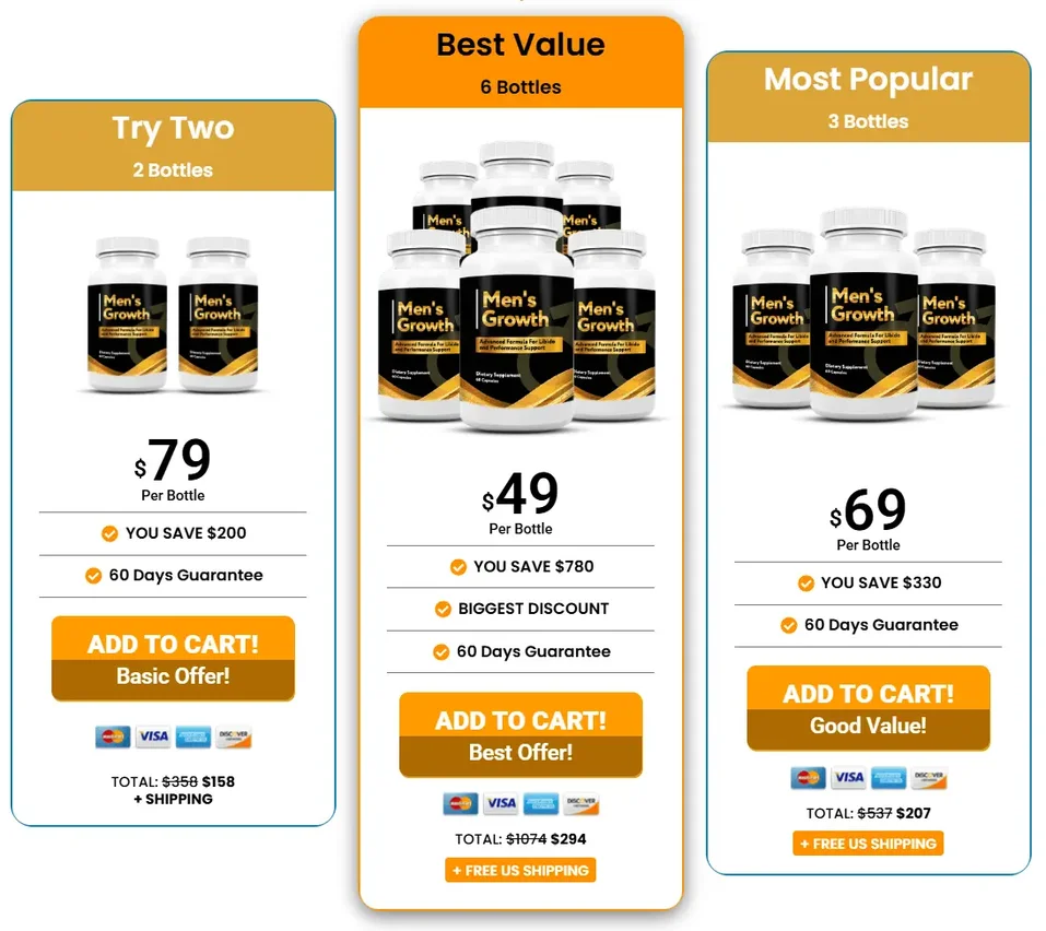 Men’s Growth discount